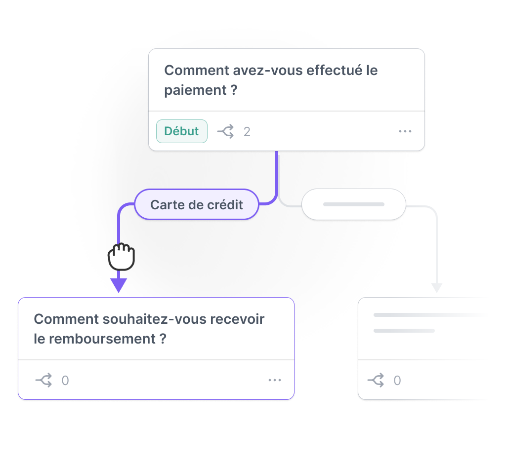 Un plaisir à construire