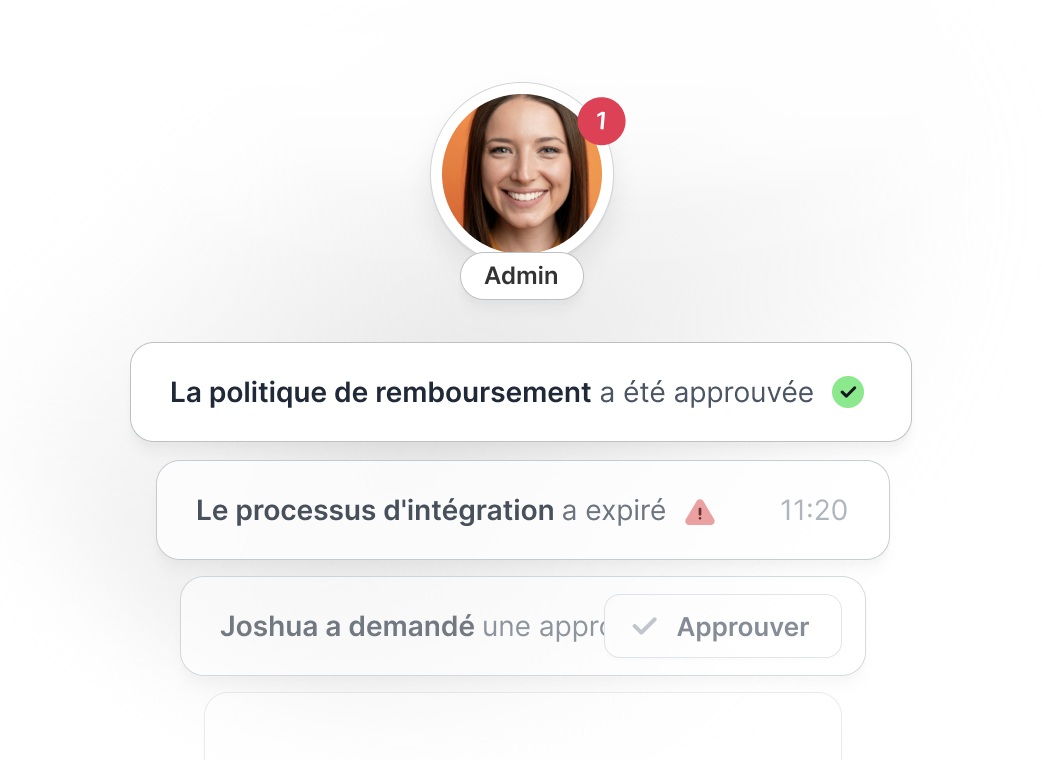 Le bon moment, à chaque fois