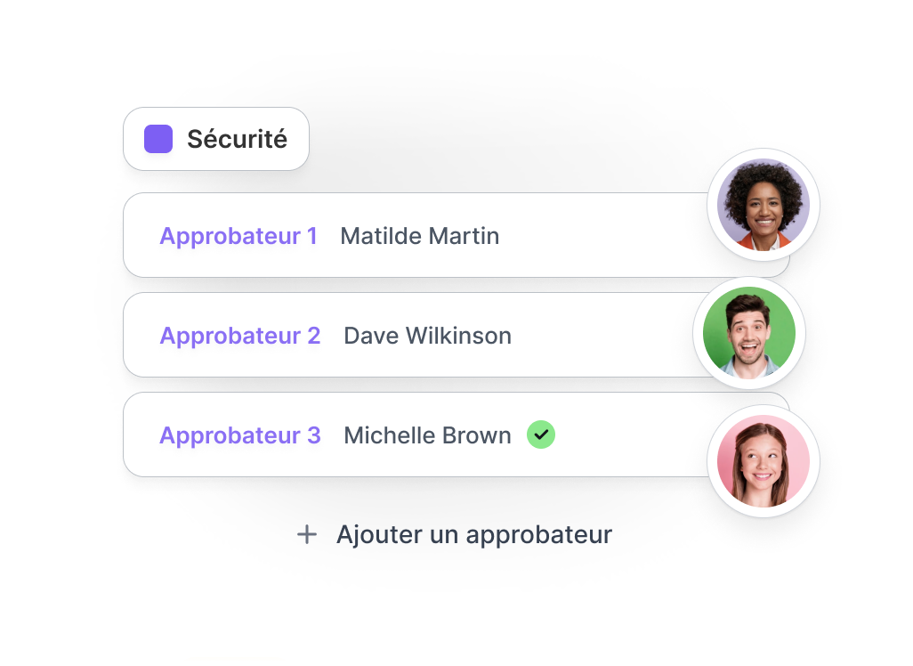 Une approbation sur mesure
