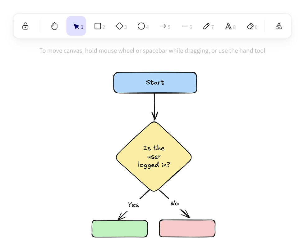 Diagrams