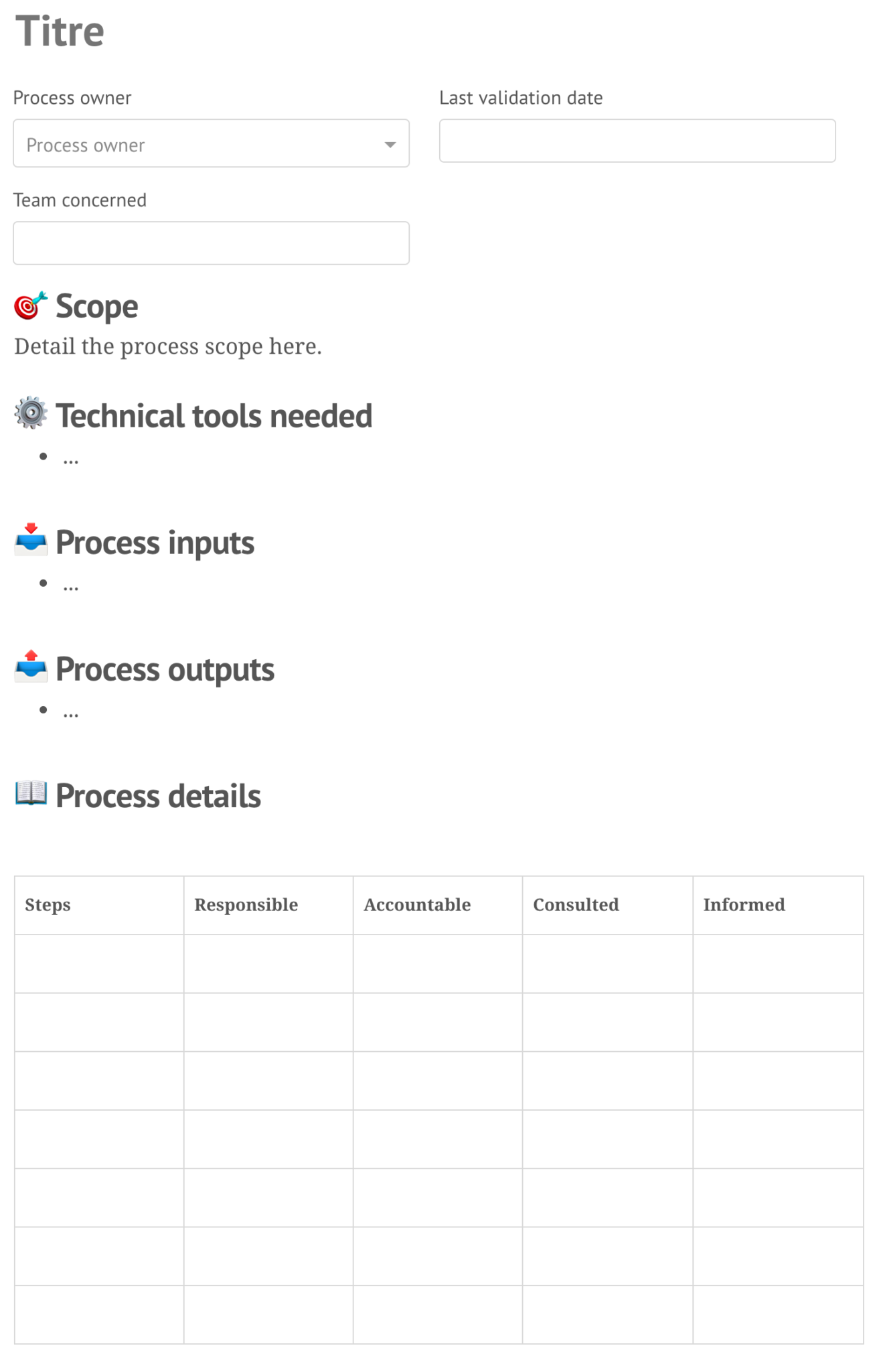 Process description Elium